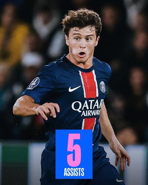 本-戴维斯：孙兴慜对我来说是家人，他离队让我非常难过